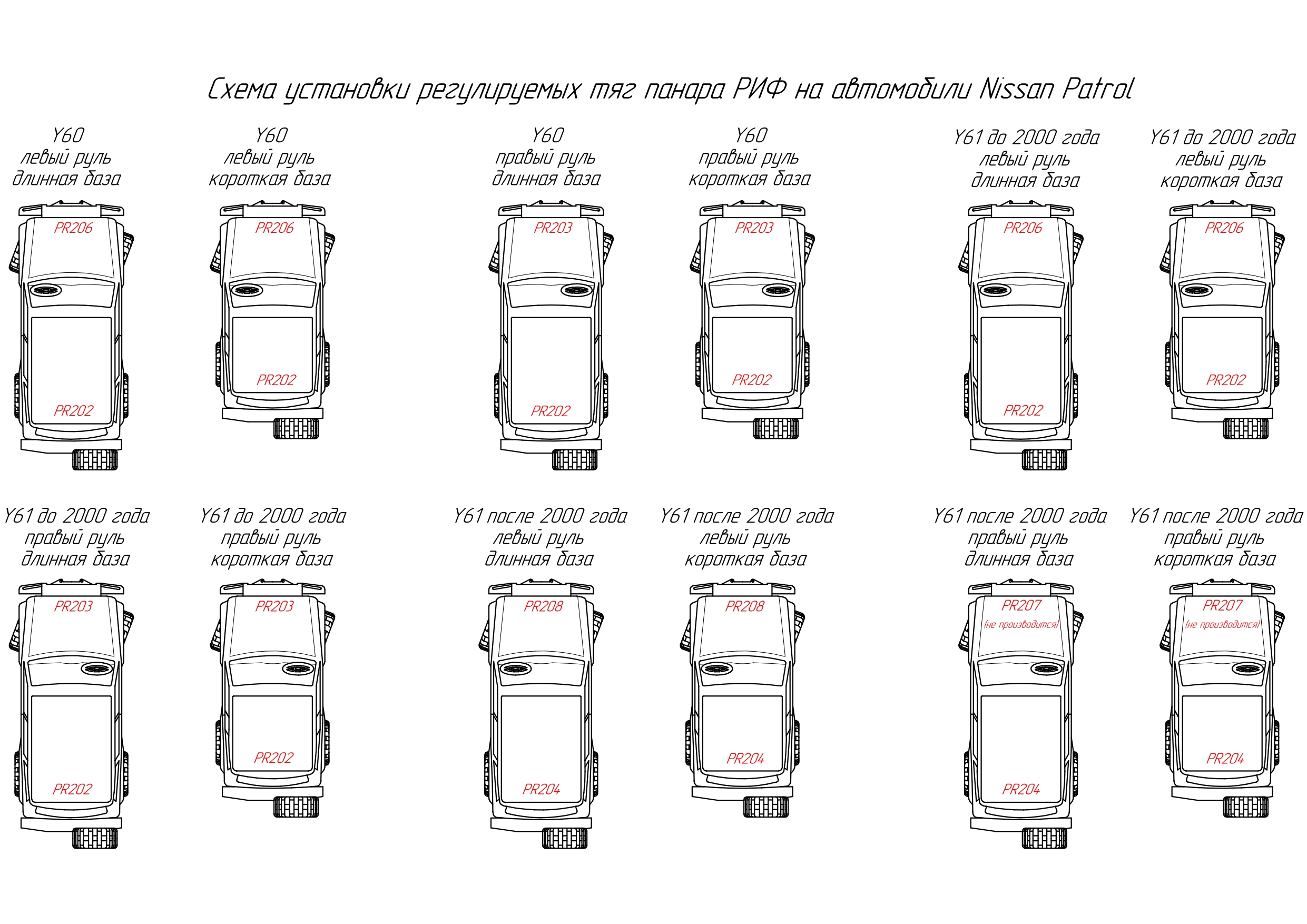 Тяга Панара РИФ регулируемая передняя Nissan Patrol правый руль Y60 и Y61 до 2000 г.