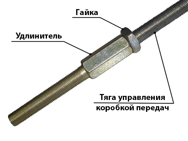 Удлинители тяги механизма управления КПП для УАЗ-452 (2 шт.) Удлинители тяги механизма управления КПП для УАЗ-452 (2 шт.)