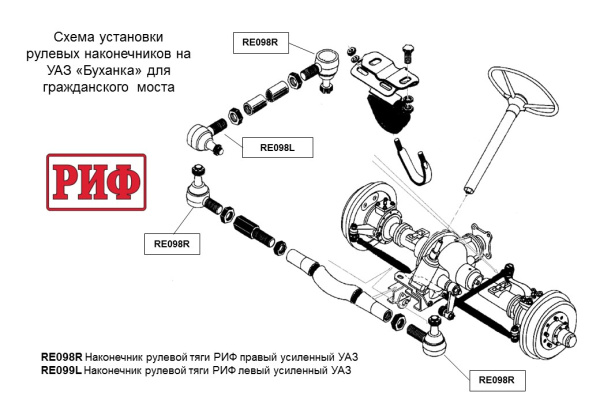 Наконечник рулевой тяги РИФ левый усиленный УАЗ 469-3414057