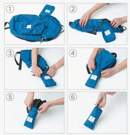 4 Рюкзак Naturehike 22 л, черный