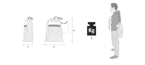 3 Слой термоизоляционный для автопалатки AUTOHOME OVERLAND SMALL 3 Слой термоизоляционный для автопалатки AUTOHOME OVERLAND SMALL