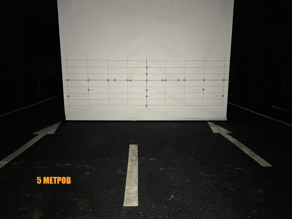 Светодиодная фара рабочего света РИФ 72x72x48 мм 20W LED