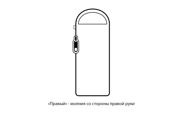 Мешок спальный Naturehike Oval PS300, 220х95 см, (правый) (ТК: +4C), серый