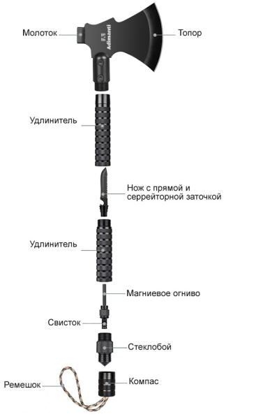 4 Топор многофункциональный ADIMANTI AXE-003 4 Топор многофункциональный ADIMANTI AXE-003