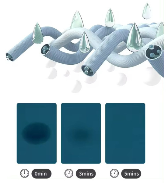 2 Тряпка кемпинговая Naturehike, 156х80 см, синяя